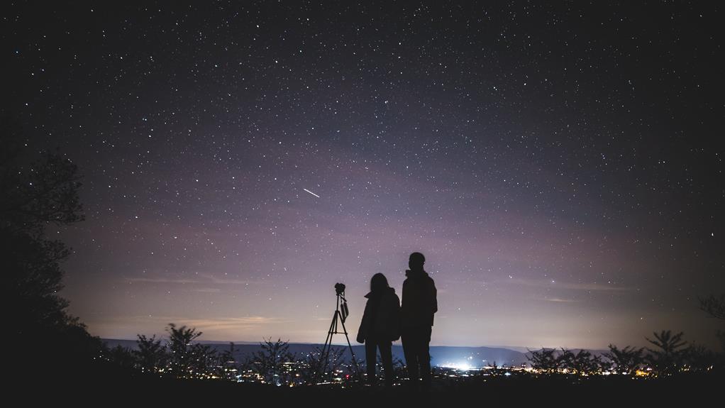 starry nights on islay