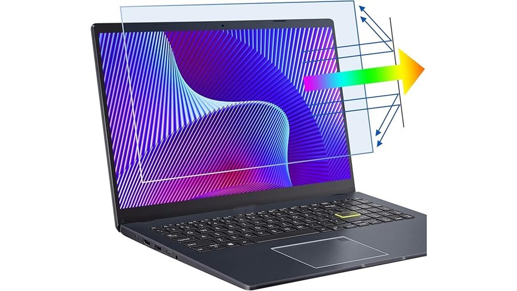 15 6 inch blue light screen protectors