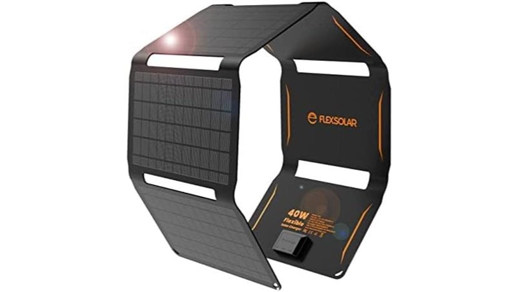 40w foldable usb c solar