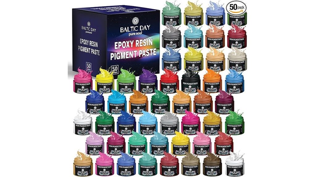 baltic 50 color epoxy pigments