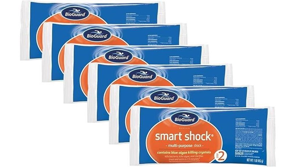 bioguard smart shock sixpack