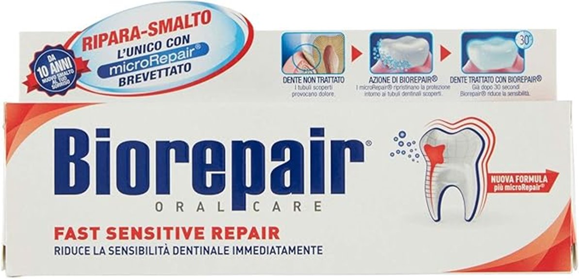 biorepair fast sensitive repair toothpaste