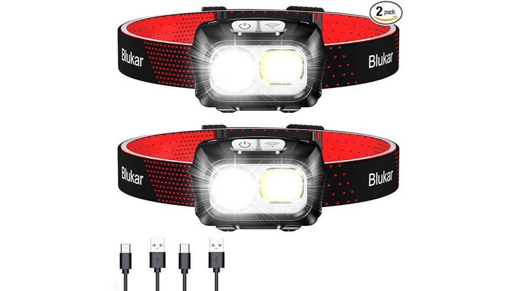 blukar motion sensor headlamps