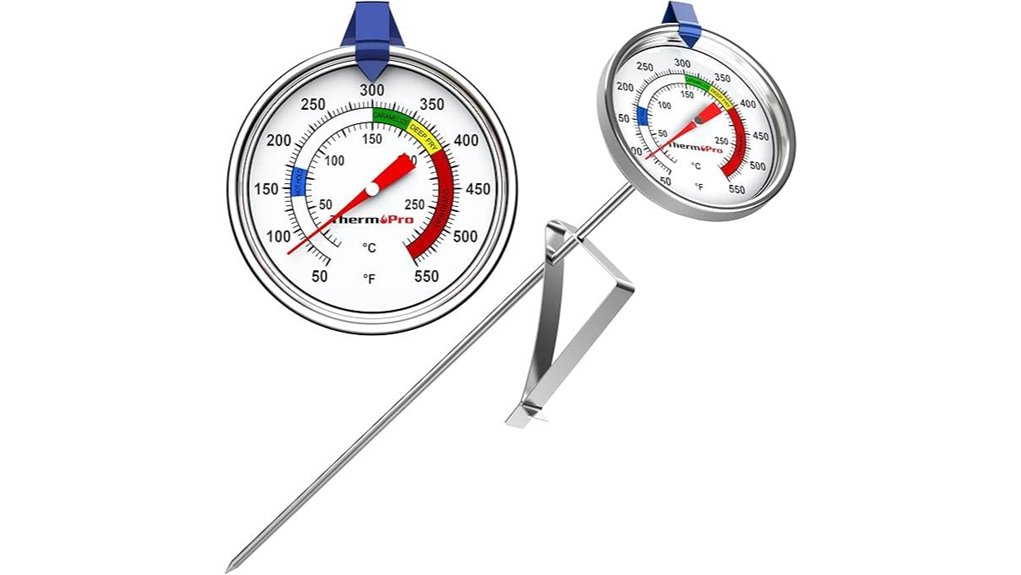 candy and deep fryer thermometer