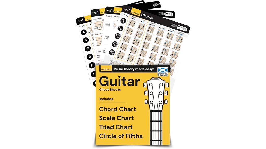 comprehensive beginner guitar theory pack