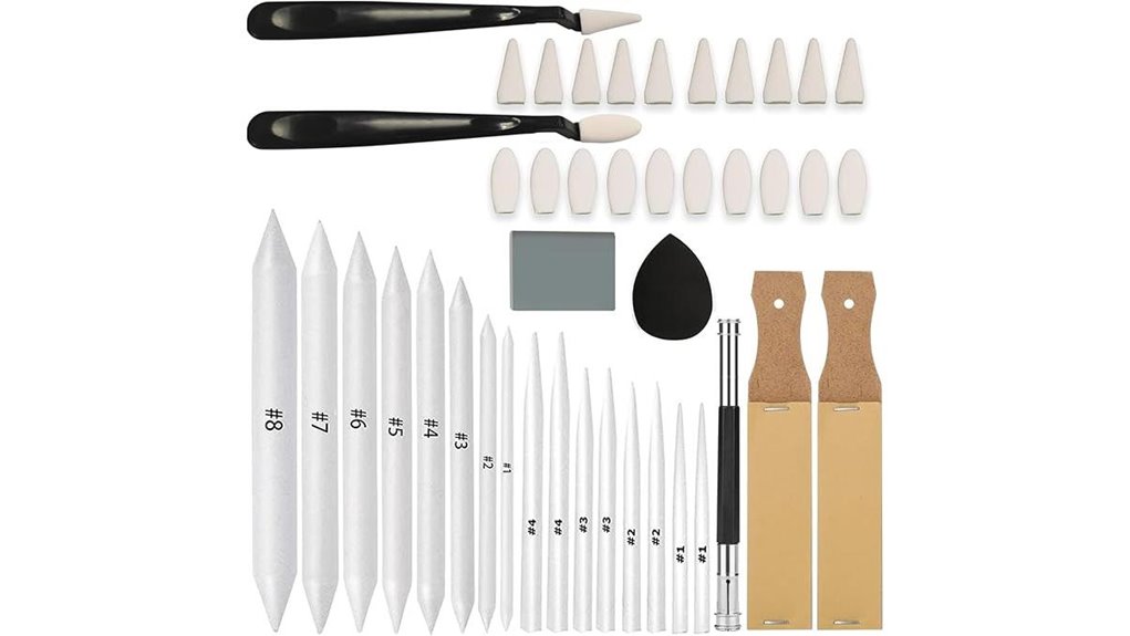 comprehensive charcoal blending toolset