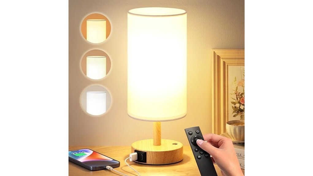 dicoool 10000 lux lamp