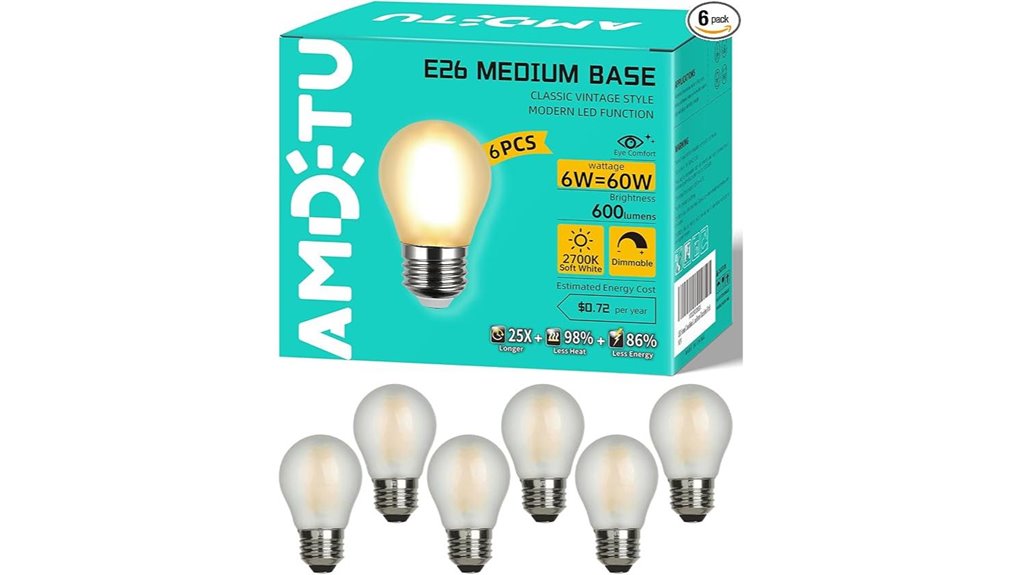 dimmable vintage edison g45 led