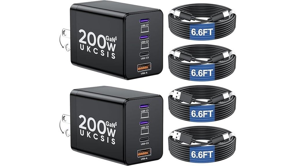 dual 200w gan5 usb c chargers