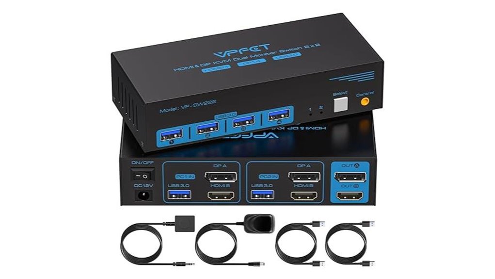 dual monitor 4k 8k kvm