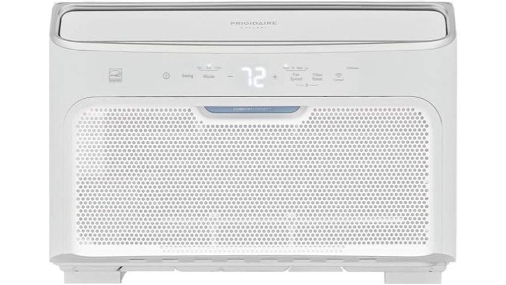 frigidaire 10 000 btu smart window