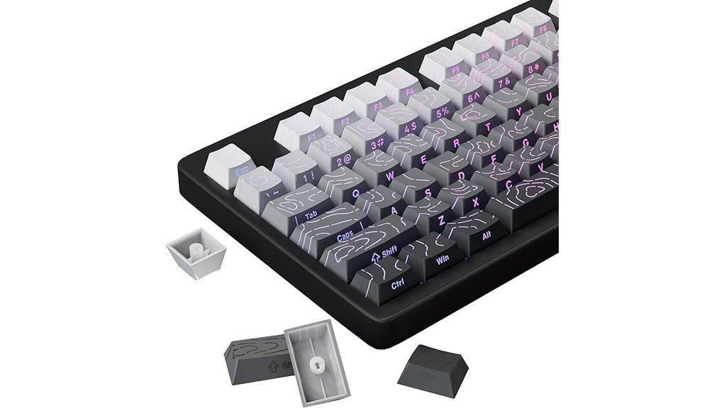 funhub pbt double shot backlit