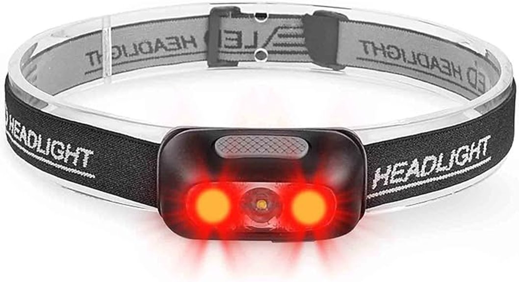 geekhigh 500 lumen rechargeable headlamp