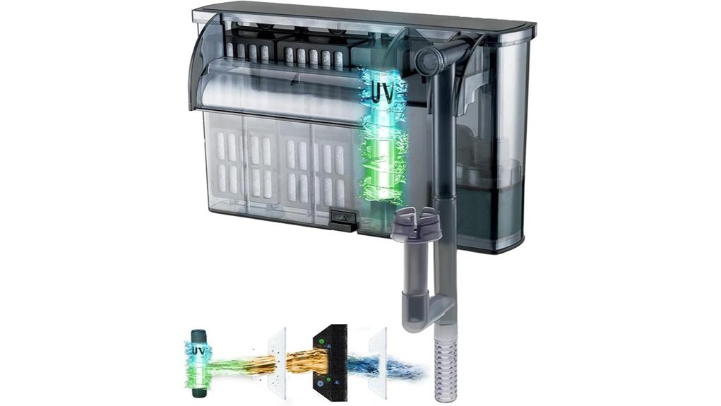 hang on back uv filter