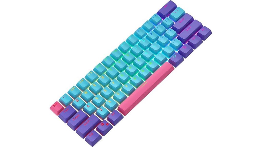 joker backlit pbt keycaps