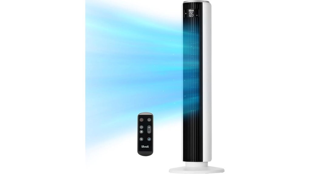 levoit 36 inch bladeless tower