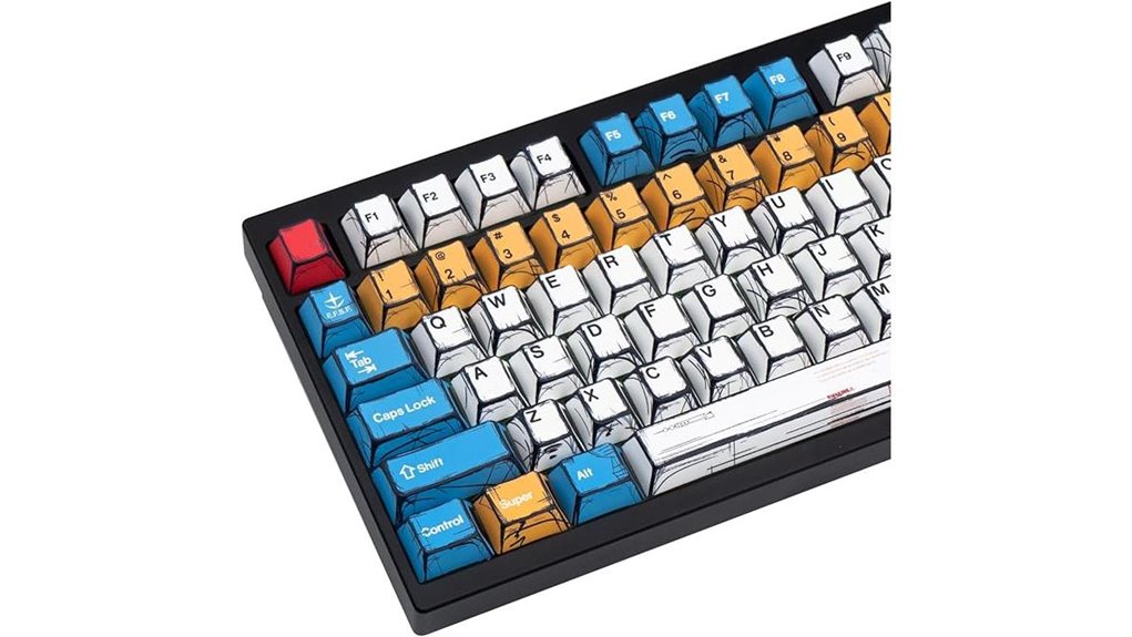 manga cherry profile dye sub