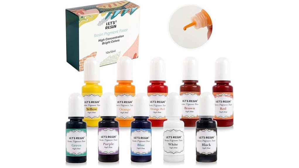 opaque epoxy resin pigment