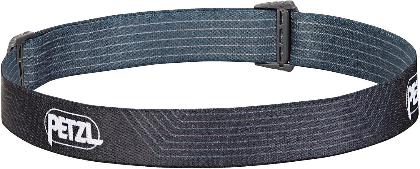 petzl elastic headband replacement