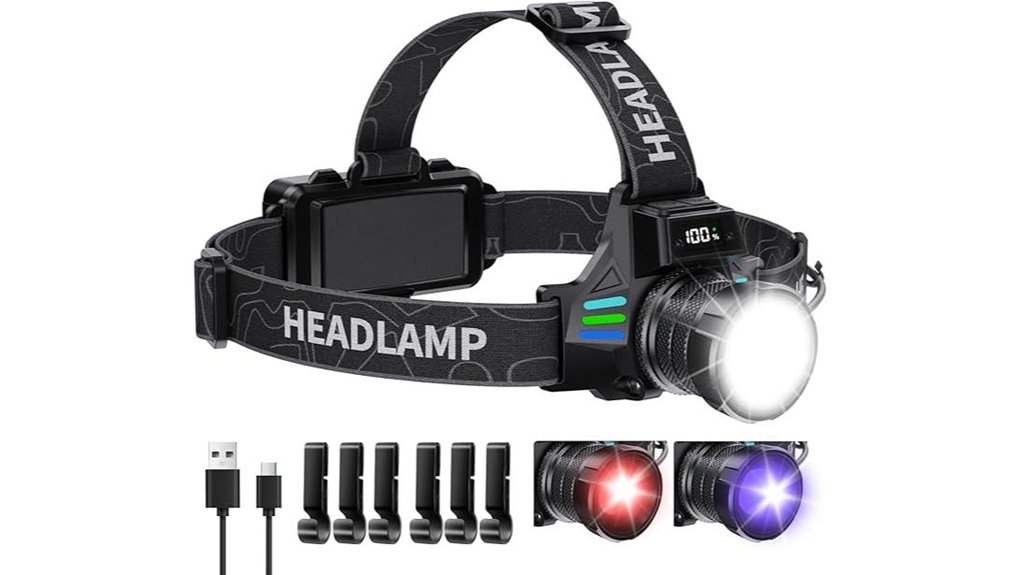 rechargeable 1080 lumen led headlamp
