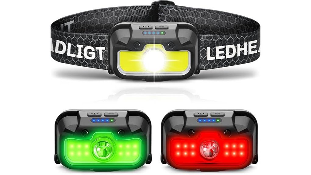rechargeable 1300 lumen led headlamp