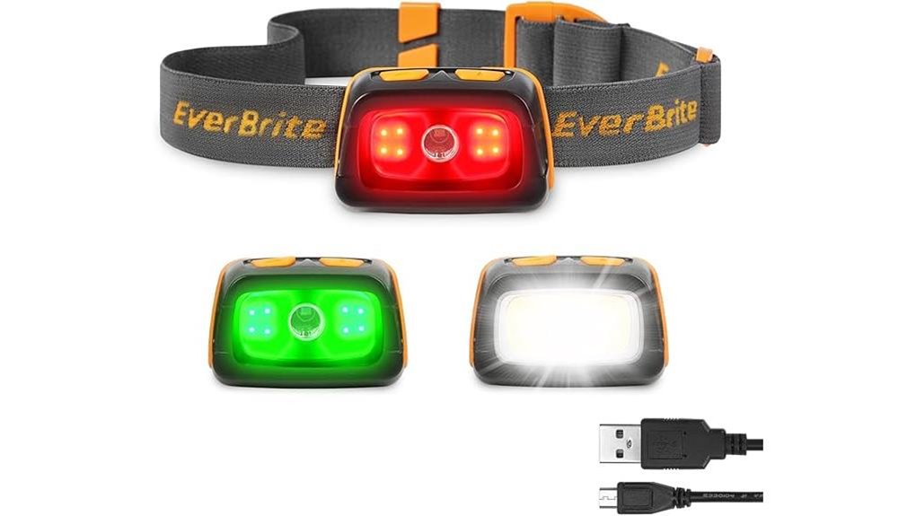 rechargeable 350 lumen multi mode headlamp