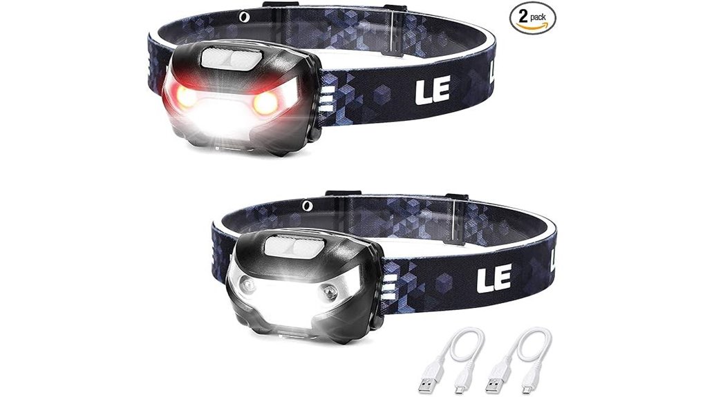 rechargeable led headlamp duo