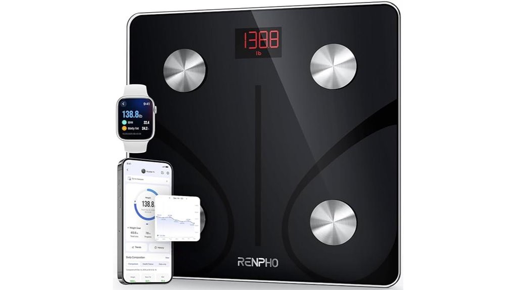 renpho 400lb bluetooth scale