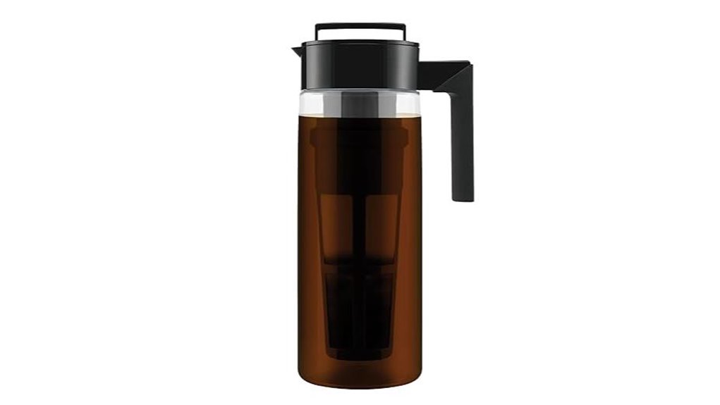 takeya tritan two quart cold brew