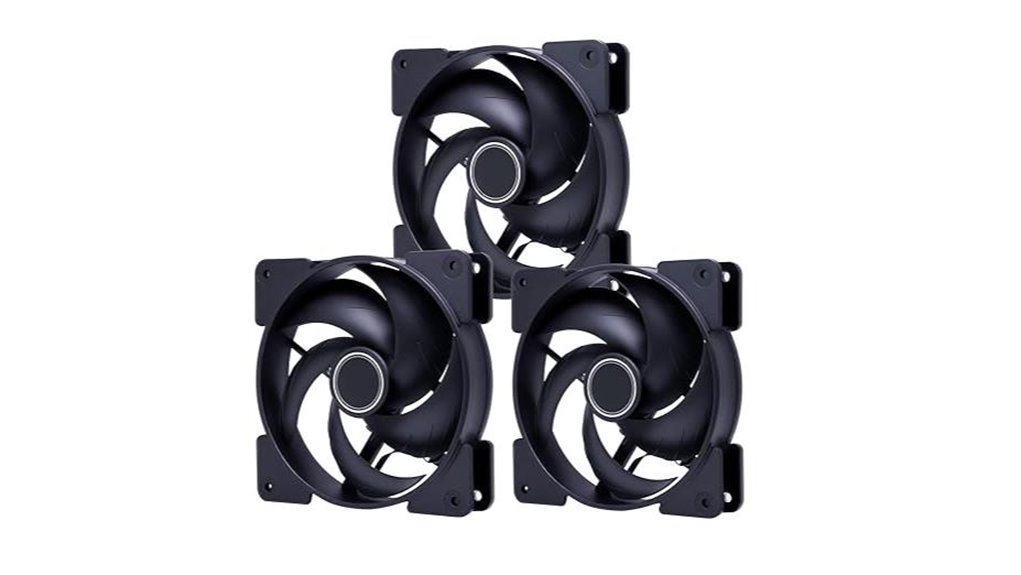 three 120mm pwm fans