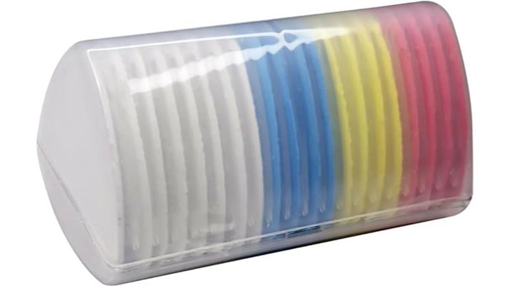 triangle tailor s chalk set