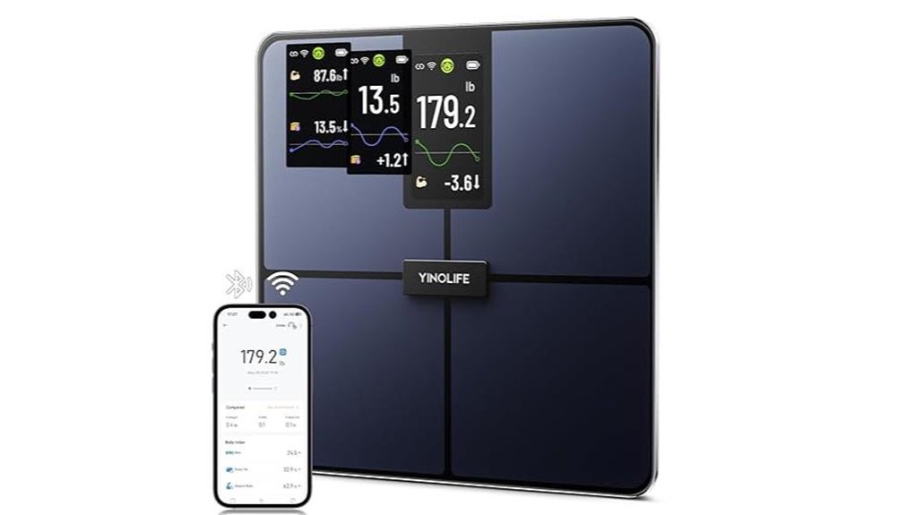 wi fi smart body scale